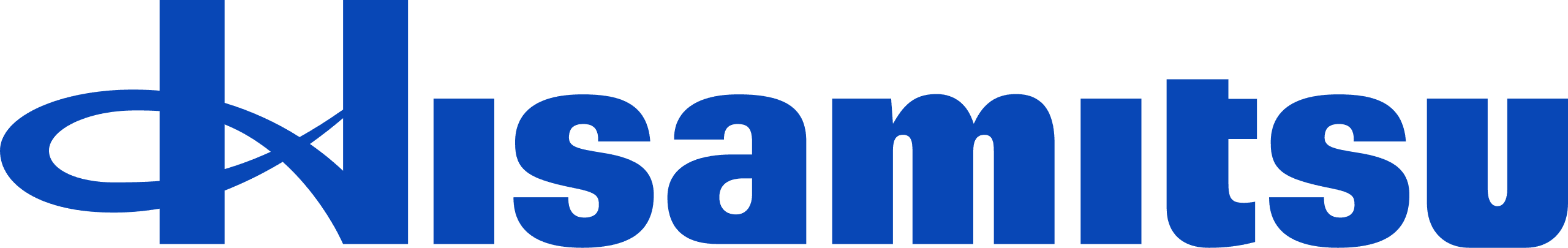 customer